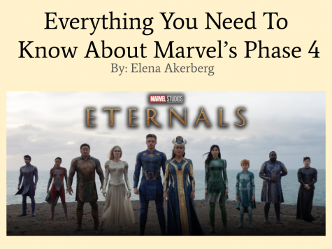 Everything You Need to Know for Marvels Phase Four