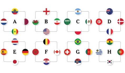 Will these predictions hold up? Watch with the World Cup schedule posted at The New York Times. 
